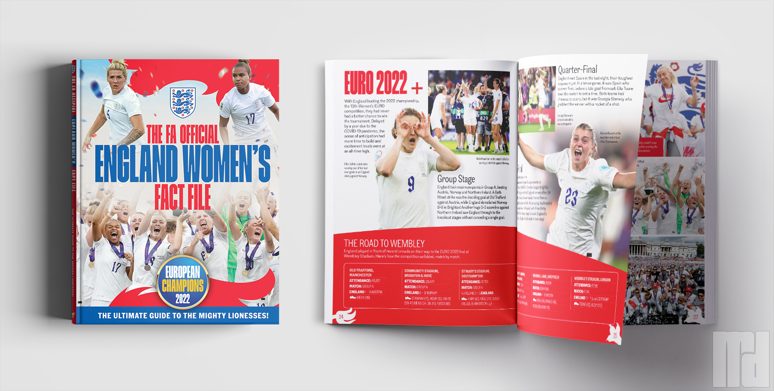 The FA Official England Women's Fact File