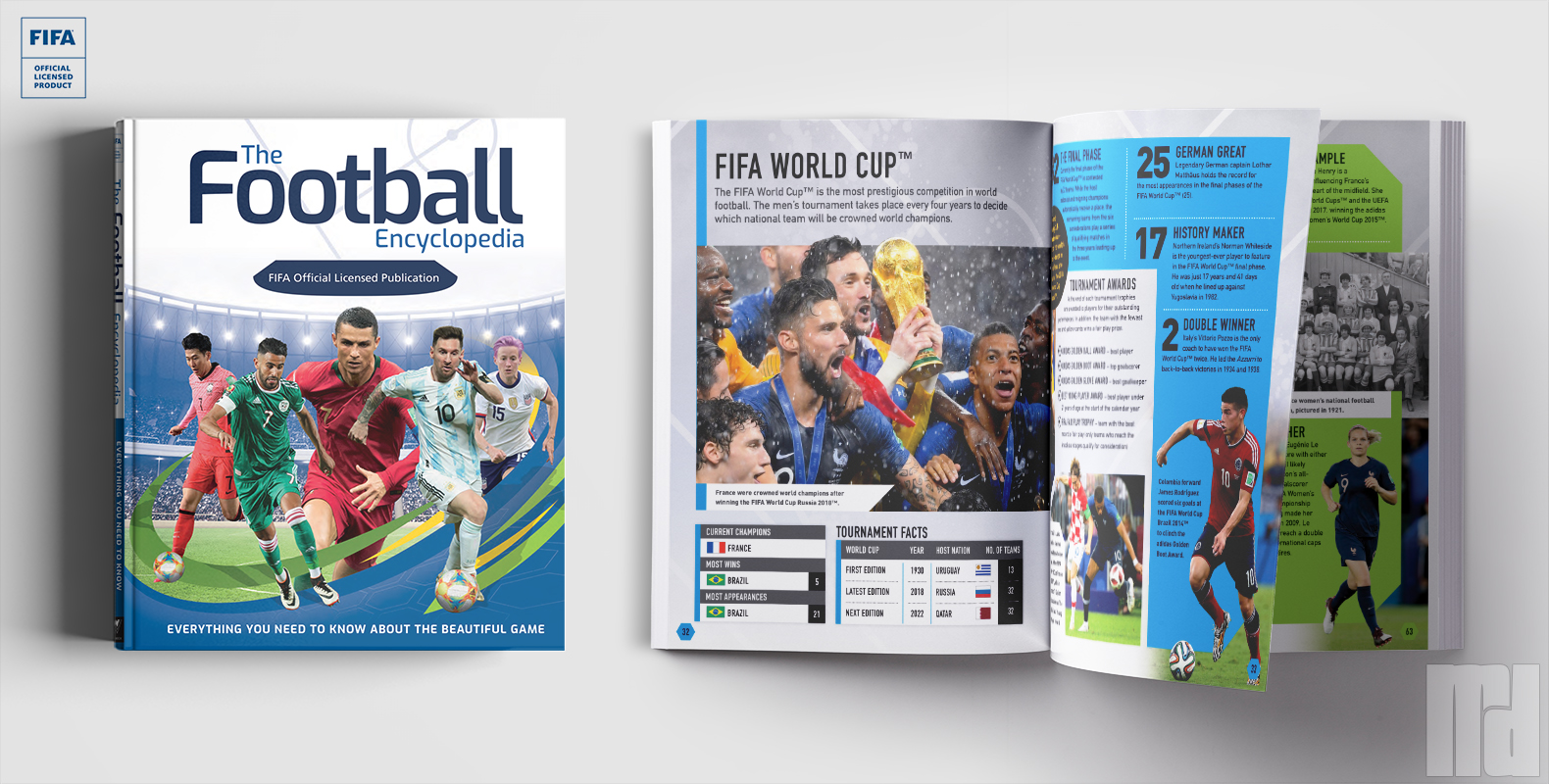 The Football
Encyclopedia (FIFA)