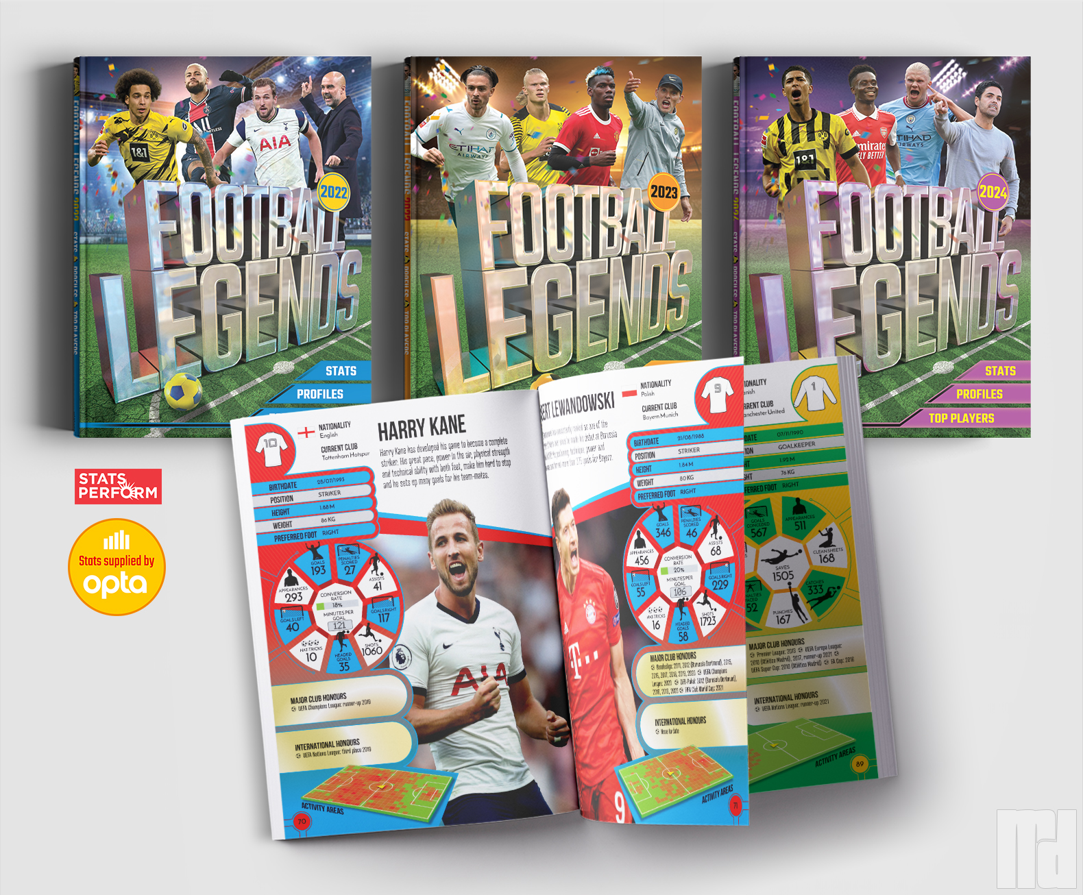 Football Legends 2021-2024