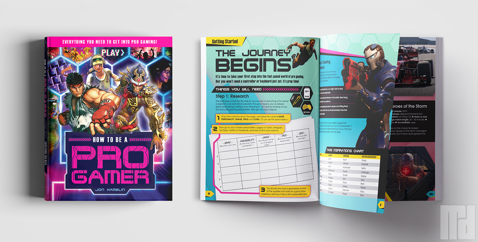 How to be a Pro Gamer